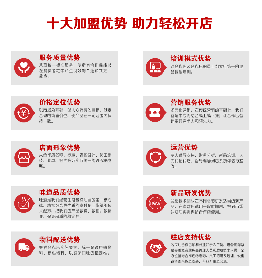 加盟优势.png